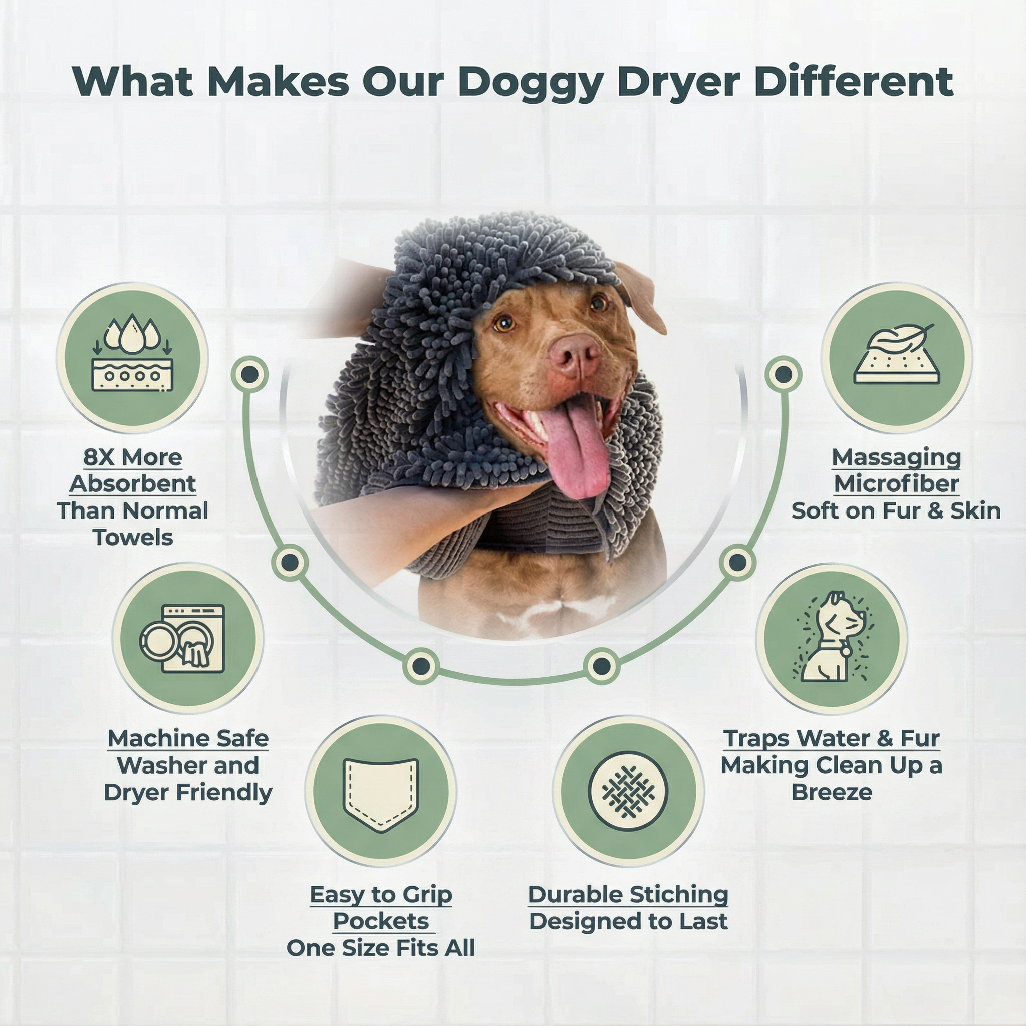 Doggy Dryer Shammy Towel – The Best Dog Towel Available!
